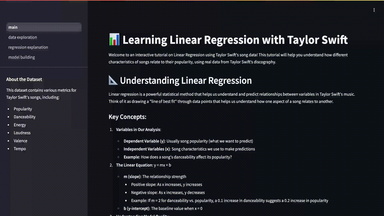 Linear Regression Tutorial